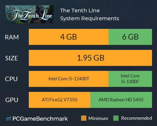 The Tenth Line System Requirements PC Graph - Can I Run The Tenth Line