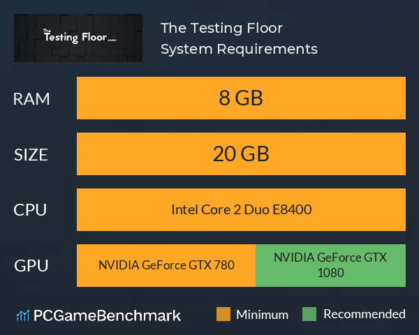 The Testing Floor System Requirements PC Graph - Can I Run The Testing Floor