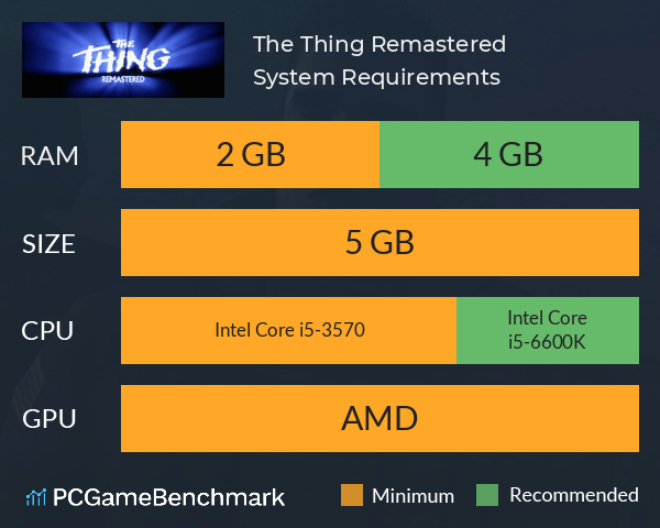 The Thing: Remastered System Requirements PC Graph - Can I Run The Thing: Remastered