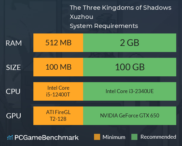 The Three Kingdoms of Shadows: Xuzhou System Requirements PC Graph - Can I Run The Three Kingdoms of Shadows: Xuzhou