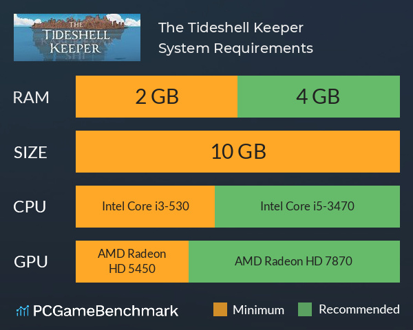 The Tideshell Keeper System Requirements PC Graph - Can I Run The Tideshell Keeper