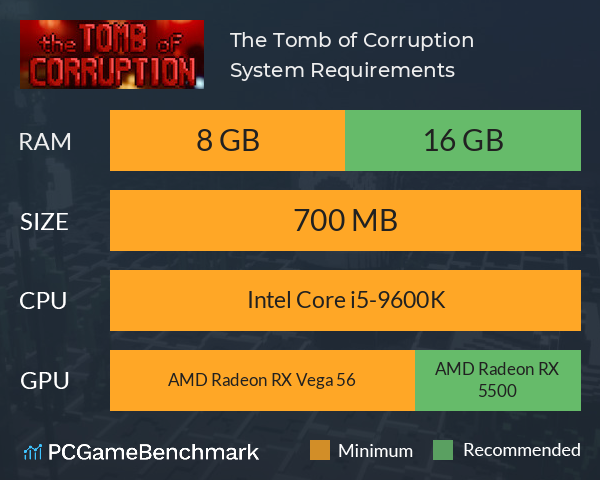 The Tomb of Corruption System Requirements PC Graph - Can I Run The Tomb of Corruption