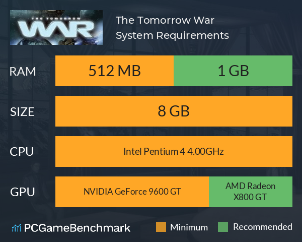 The Tomorrow War System Requirements PC Graph - Can I Run The Tomorrow War