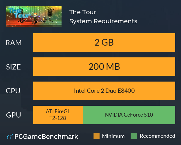 The Tour System Requirements PC Graph - Can I Run The Tour