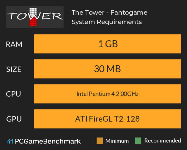 The Tower - Fantogame System Requirements PC Graph - Can I Run The Tower - Fantogame