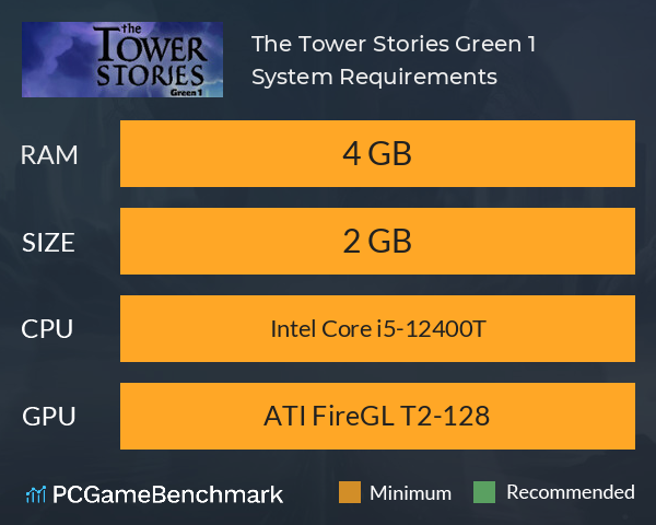 The Tower Stories Green 1 System Requirements PC Graph - Can I Run The Tower Stories Green 1