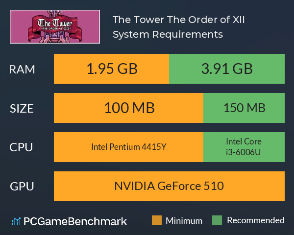 The Tower: The Order of XII System Requirements PC Graph - Can I Run The Tower: The Order of XII