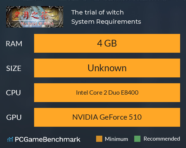 The trial of witch System Requirements PC Graph - Can I Run The trial of witch