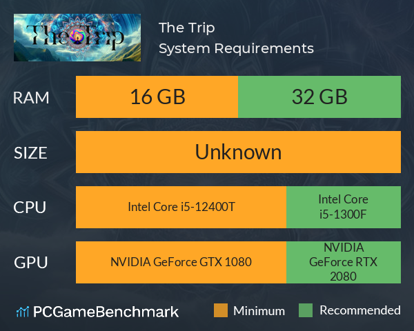 The Trip System Requirements PC Graph - Can I Run The Trip