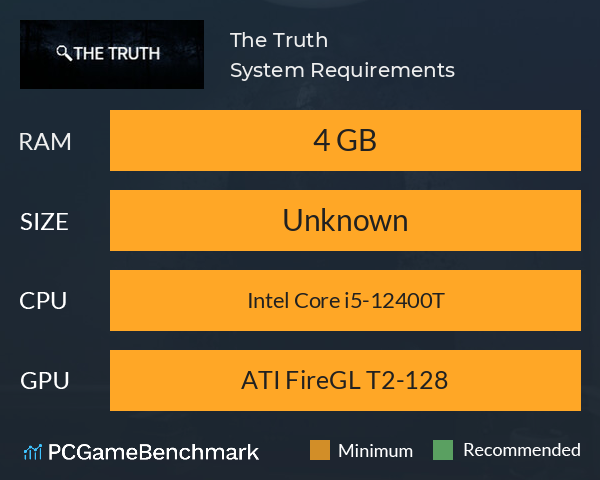 The Truth System Requirements PC Graph - Can I Run The Truth