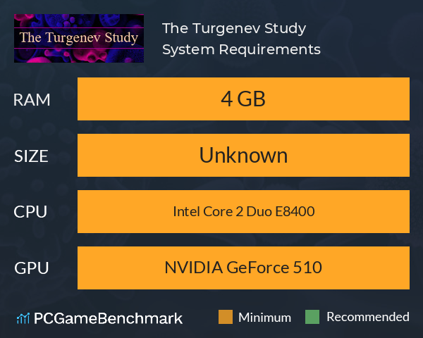 The Turgenev Study System Requirements PC Graph - Can I Run The Turgenev Study