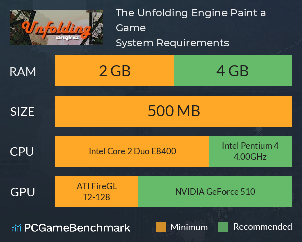 The Unfolding Engine: Paint a Game System Requirements PC Graph - Can I Run The Unfolding Engine: Paint a Game