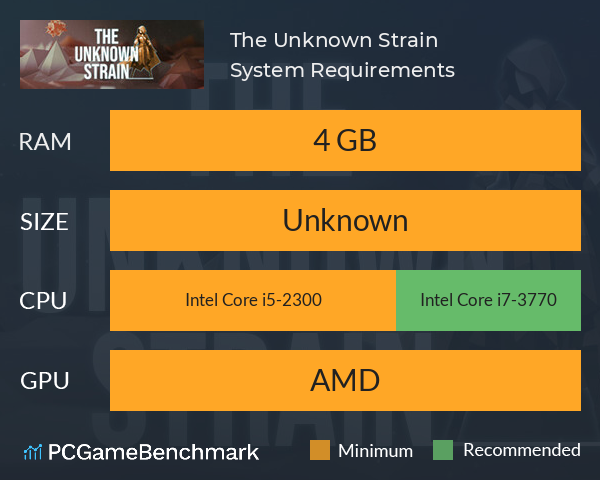 The Unknown Strain System Requirements PC Graph - Can I Run The Unknown Strain