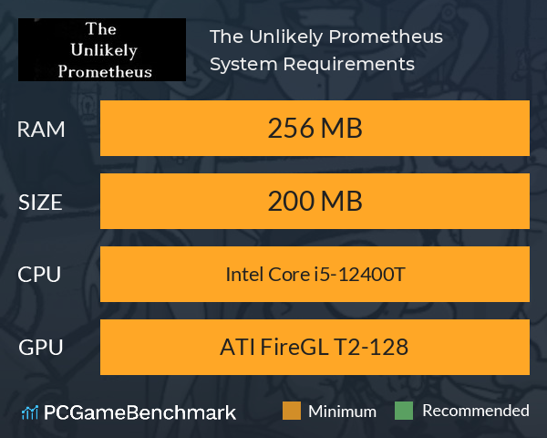 The Unlikely Prometheus System Requirements PC Graph - Can I Run The Unlikely Prometheus