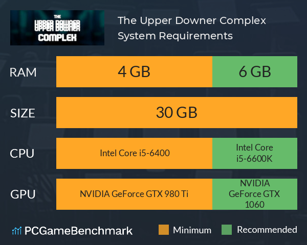 The Upper Downer Complex System Requirements PC Graph - Can I Run The Upper Downer Complex