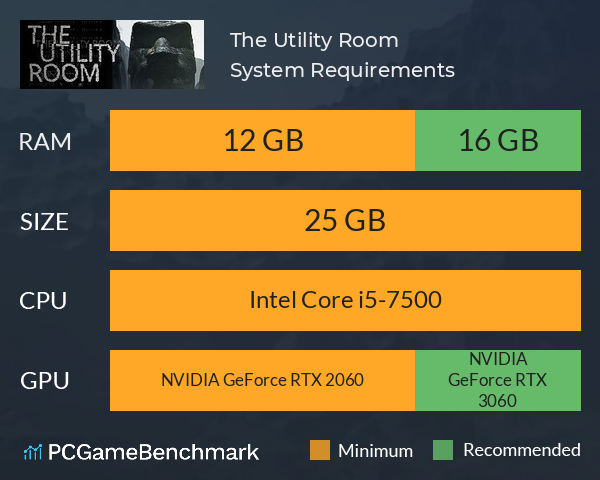 The Utility Room System Requirements PC Graph - Can I Run The Utility Room