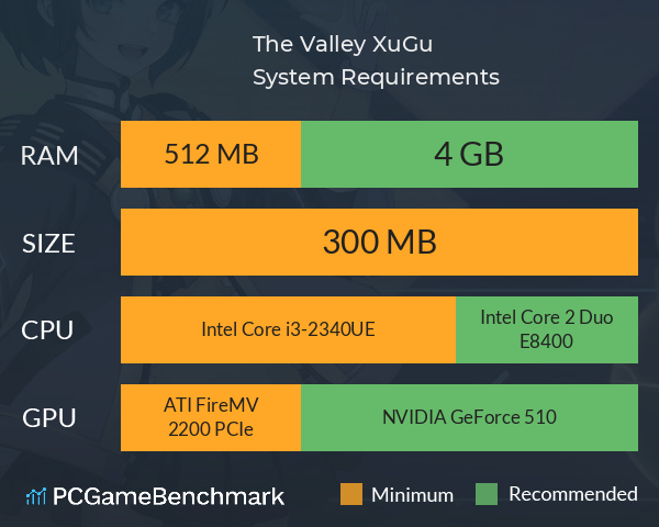 The Valley: XuGu System Requirements PC Graph - Can I Run The Valley: XuGu