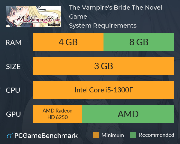 The Vampire's Bride: The Novel Game System Requirements PC Graph - Can I Run The Vampire's Bride: The Novel Game