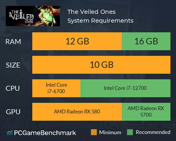 The Veiled Ones System Requirements PC Graph - Can I Run The Veiled Ones