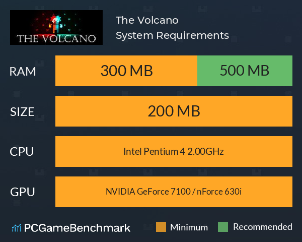 The Volcano System Requirements PC Graph - Can I Run The Volcano