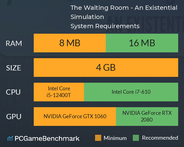 The Waiting Room - An Existential Simulation System Requirements PC Graph - Can I Run The Waiting Room - An Existential Simulation