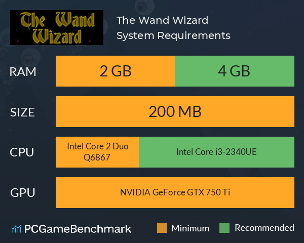 The Wand Wizard System Requirements PC Graph - Can I Run The Wand Wizard