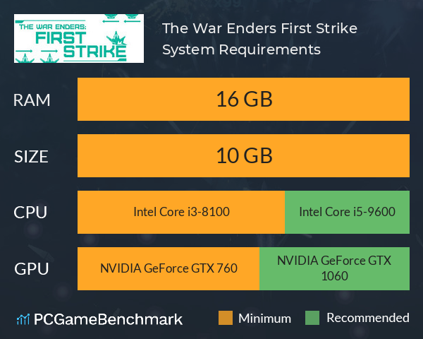 The War Enders: First Strike System Requirements PC Graph - Can I Run The War Enders: First Strike