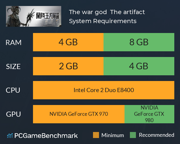 God of War System Requirements: Can You Run It?
