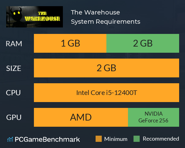 The Warehouse System Requirements PC Graph - Can I Run The Warehouse