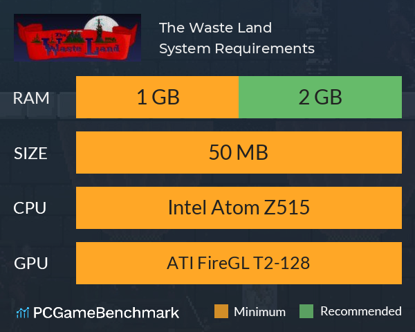 The Waste Land System Requirements PC Graph - Can I Run The Waste Land