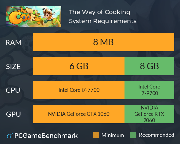 The Way of Cooking System Requirements PC Graph - Can I Run The Way of Cooking