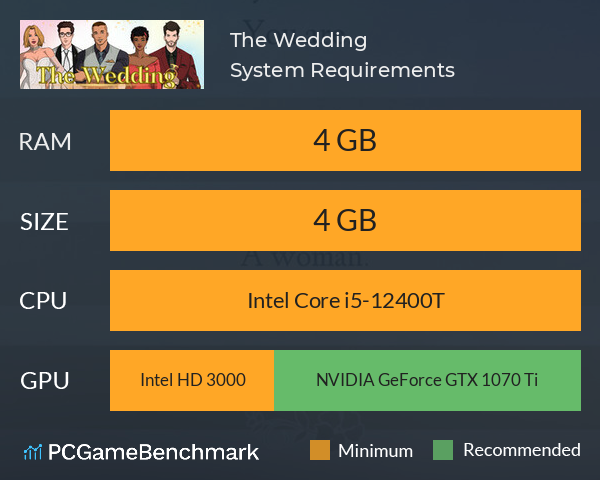 The Wedding System Requirements PC Graph - Can I Run The Wedding