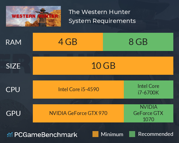 The Western Hunter System Requirements PC Graph - Can I Run The Western Hunter