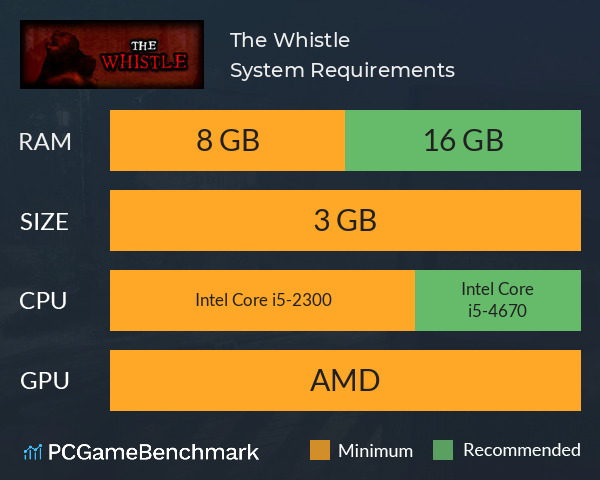 The Whistle System Requirements PC Graph - Can I Run The Whistle