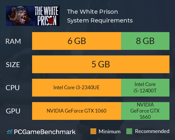 The White Prison System Requirements PC Graph - Can I Run The White Prison