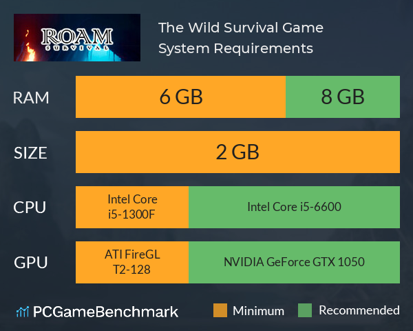 The Wild: Survival Game System Requirements PC Graph - Can I Run The Wild: Survival Game