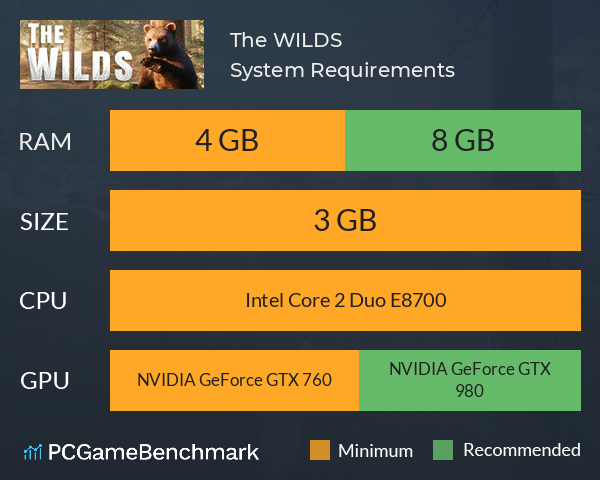 The WILDS System Requirements PC Graph - Can I Run The WILDS