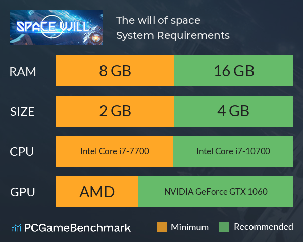 The will of space System Requirements PC Graph - Can I Run The will of space