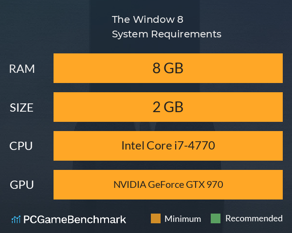 The Window 8 System Requirements PC Graph - Can I Run The Window 8