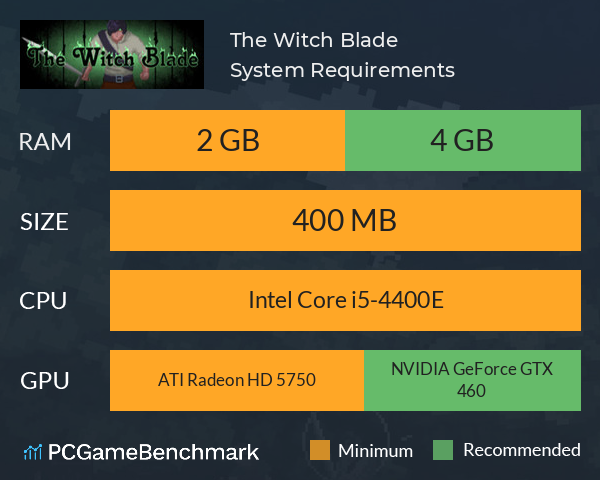 The Witch Blade System Requirements PC Graph - Can I Run The Witch Blade