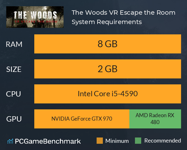 The Woods: VR Escape the Room System Requirements PC Graph - Can I Run The Woods: VR Escape the Room