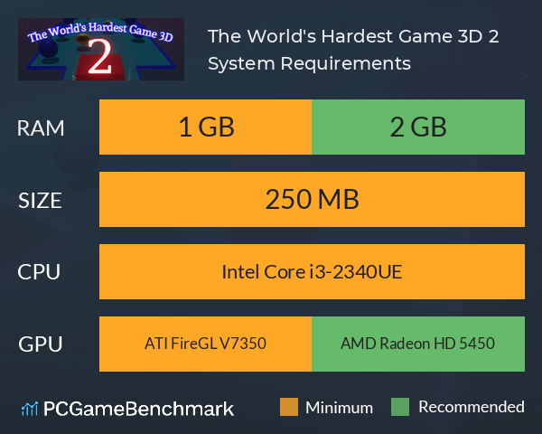 The World's Hardest Game 3D 2 System Requirements PC Graph - Can I Run The World's Hardest Game 3D 2