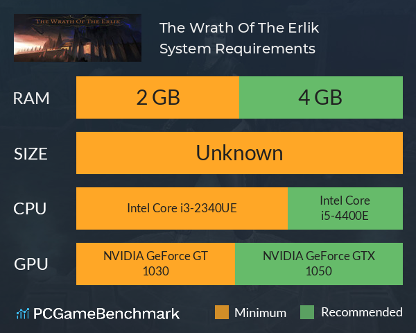 The Wrath Of The Erlik System Requirements PC Graph - Can I Run The Wrath Of The Erlik