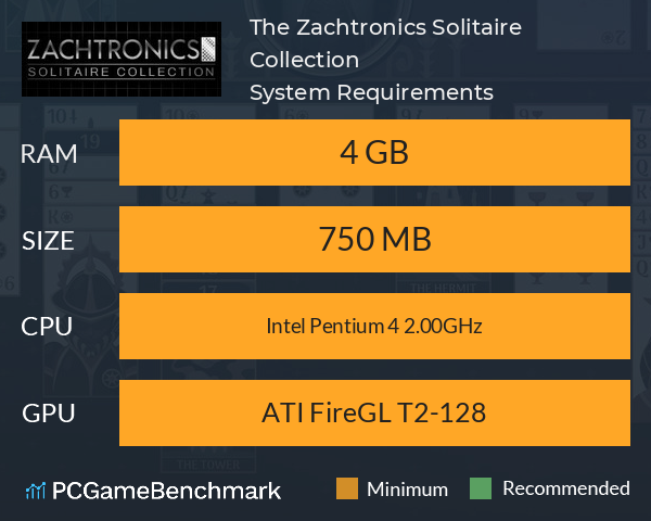 The Zachtronics Solitaire Collection System Requirements PC Graph - Can I Run The Zachtronics Solitaire Collection