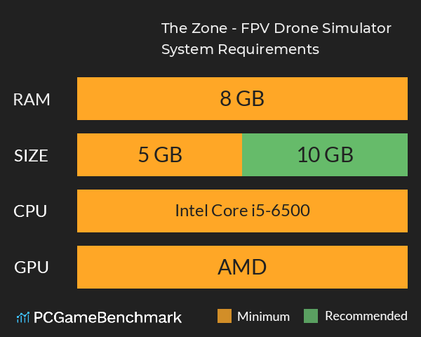 The Zone - FPV Drone Simulator System Requirements PC Graph - Can I Run The Zone - FPV Drone Simulator