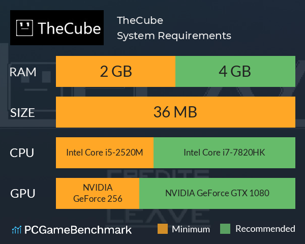 TheCube System Requirements PC Graph - Can I Run TheCube