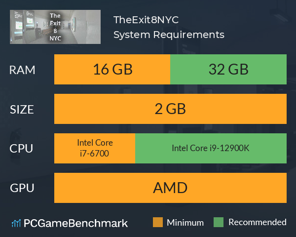 TheExit8NYC System Requirements PC Graph - Can I Run TheExit8NYC