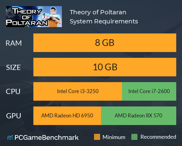 Theory of Poltaran System Requirements PC Graph - Can I Run Theory of Poltaran