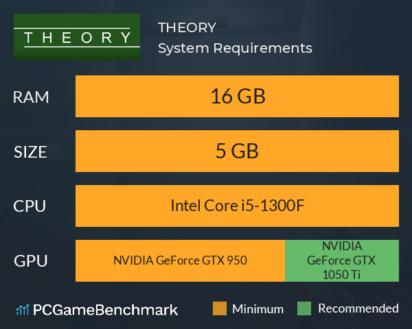 THEORY System Requirements PC Graph - Can I Run THEORY