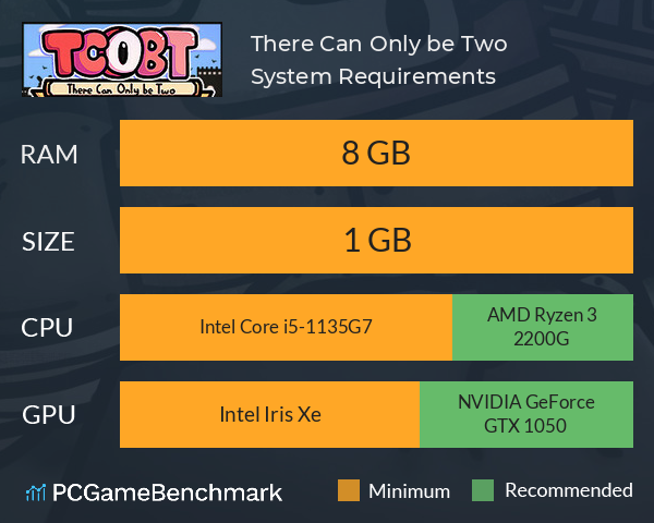 There Can Only be Two System Requirements PC Graph - Can I Run There Can Only be Two